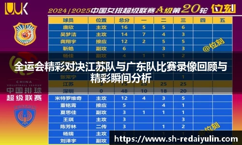 全运会精彩对决江苏队与广东队比赛录像回顾与精彩瞬间分析
